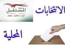 الانتخابات المحلية:جبهة المستقبل بوهران شرق حاضرة عبر 12 بلدية بقوائم اغلبها شباب جامعي